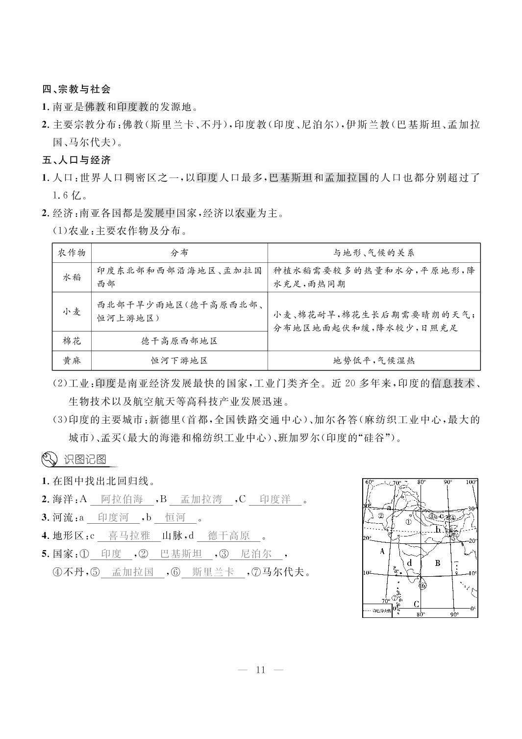 第七章 了解地区(速记手册)-2021-2022学年七年级下册地理【探究在线】高效课堂(湘教版)教用