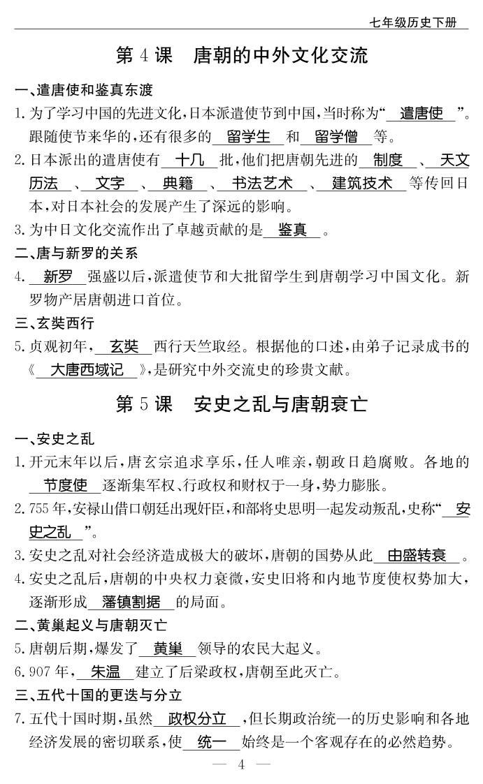 第一单元 隋唐时期 繁荣与开放的时代（背记手册）-2022春七年级下册初一历史【名师学案】分层进阶学习法（部编版）全国