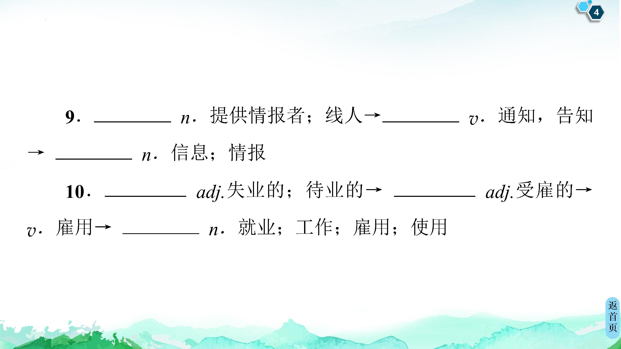 Unit 3 单元尾 核心要点回扣-2021-2022学年高中英语选修11【名师导航】同步课件PPT(译林新课标版)
