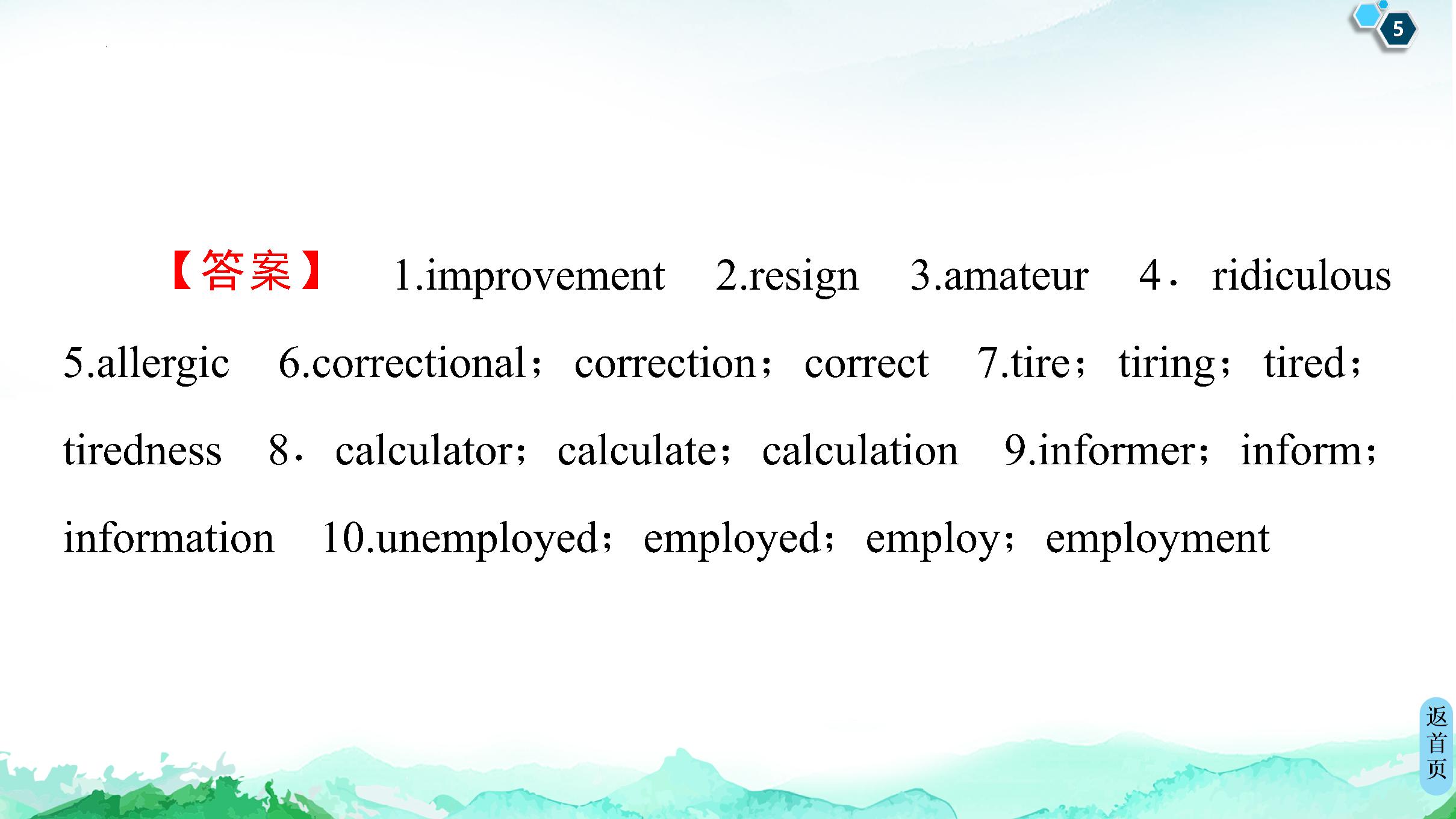 Unit 3 单元尾 核心要点回扣-2021-2022学年高中英语选修11【名师导航】同步课件PPT(译林新课标版)
