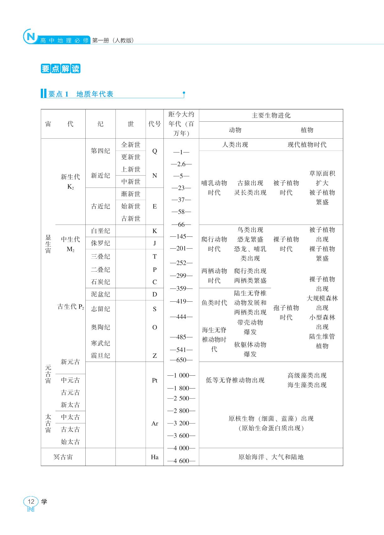 第1章 第3节 地球的历史-2022-2023学年新教材高中地理必修第一册【新课程同步训练】学习手册（人教版）