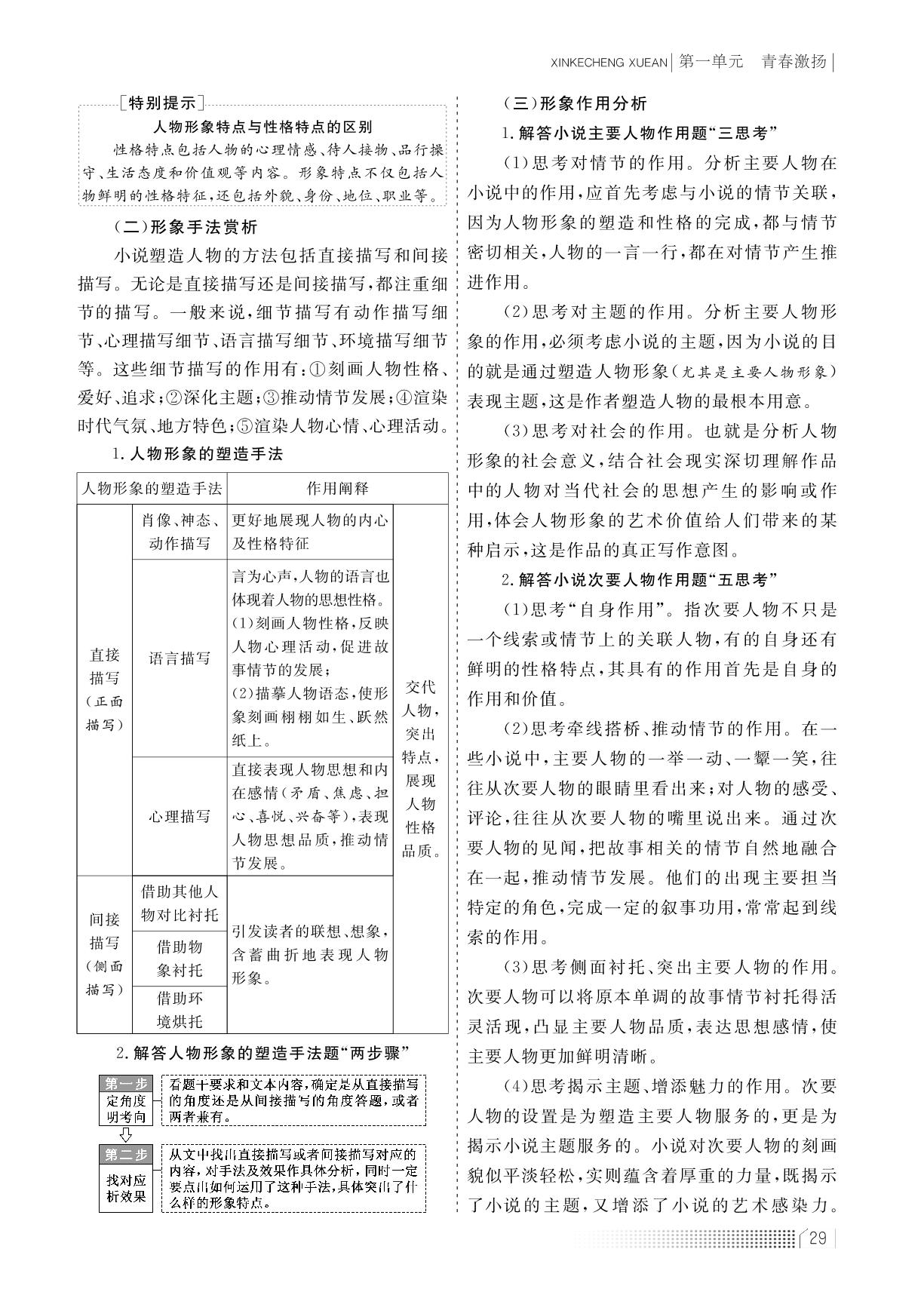 第一单元 青春激扬 聚焦单元学习任务 · 微专题提能增效（学案）-【新课程学案】新教材2022-2023学年高中语文必修上册（统编版2019）