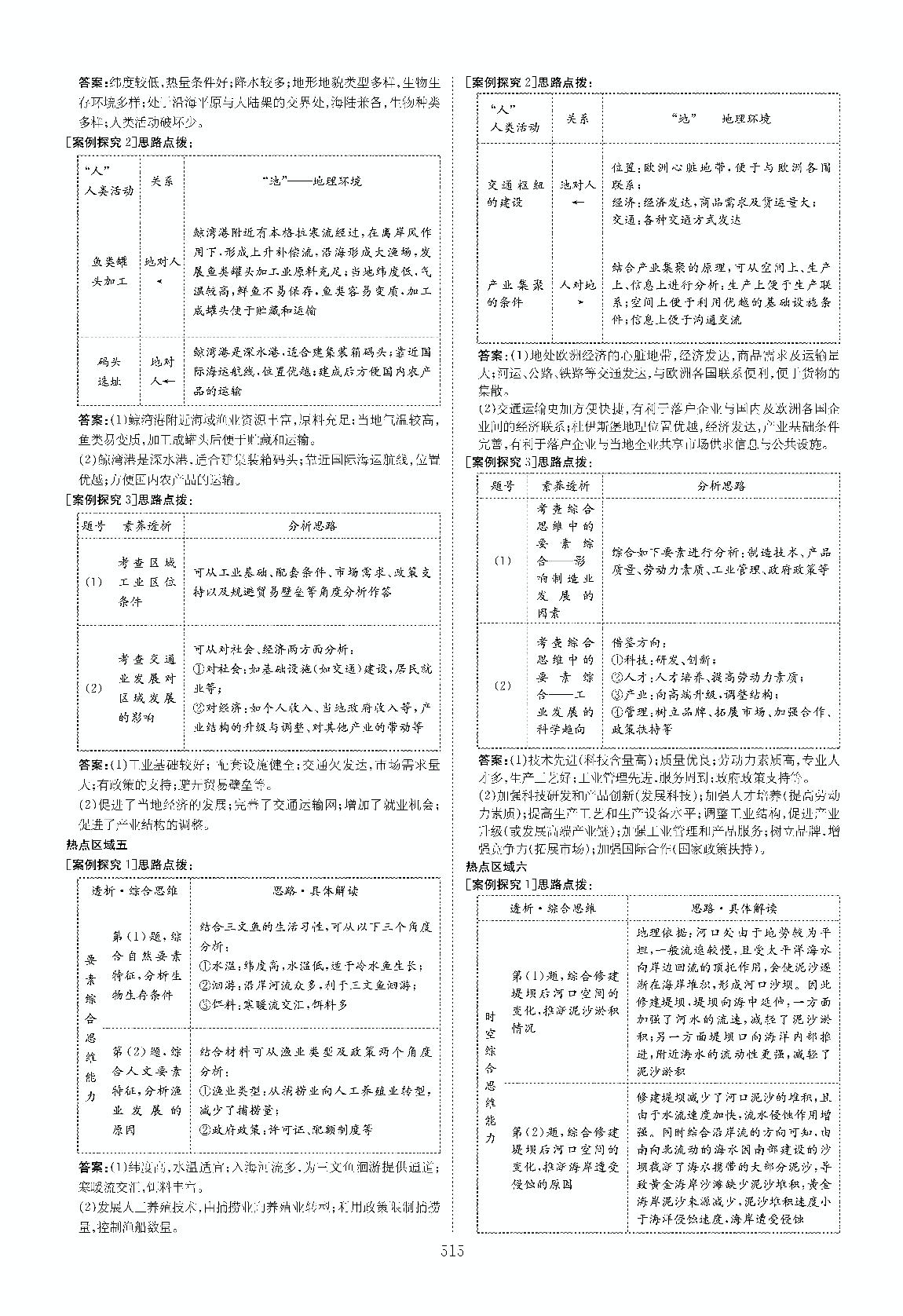 第21章 世界热点区域和国家-2023高考地理一轮复习【导与练】高中总复习第1轮复习讲义（新教材，人教版）