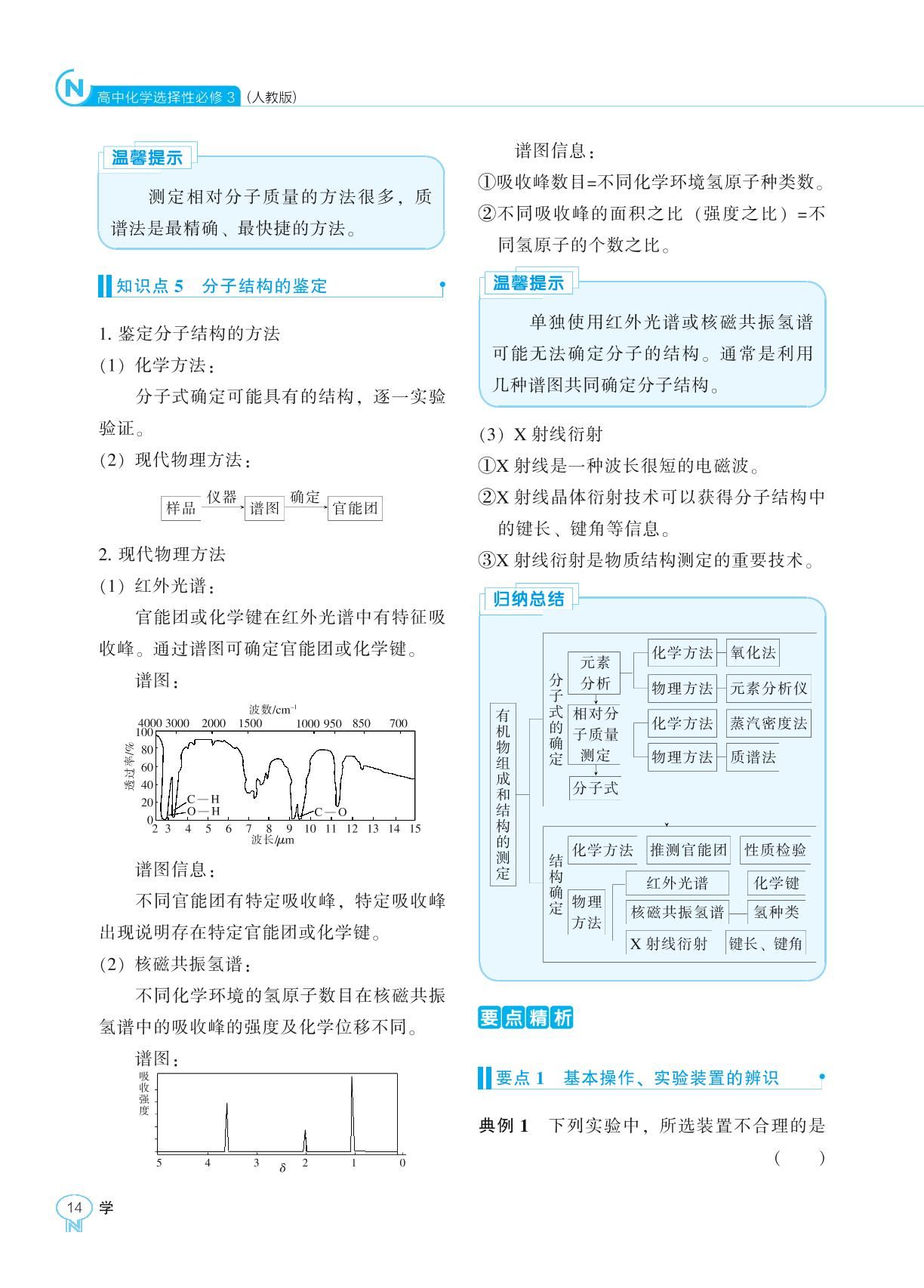第一章 第二节 研究有机化合物的一般方法-2022-2023学年新教材高中化学选择性必修3【新课程同步训练】学习手册（人教版）