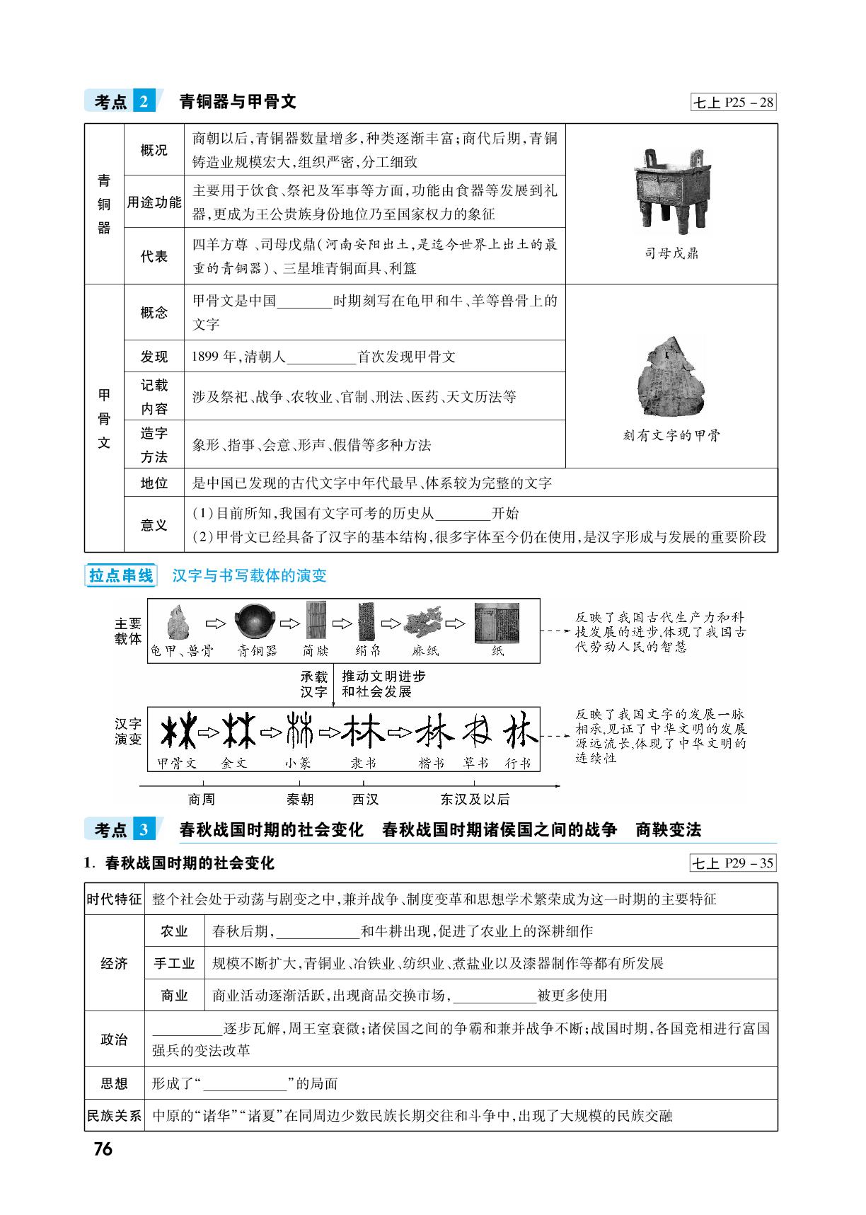 模块二 第二单元 夏商周时期：早期国家与社会变革（速记册）-【一战成名】2022陕西中考历史考前新方案中考总复习
