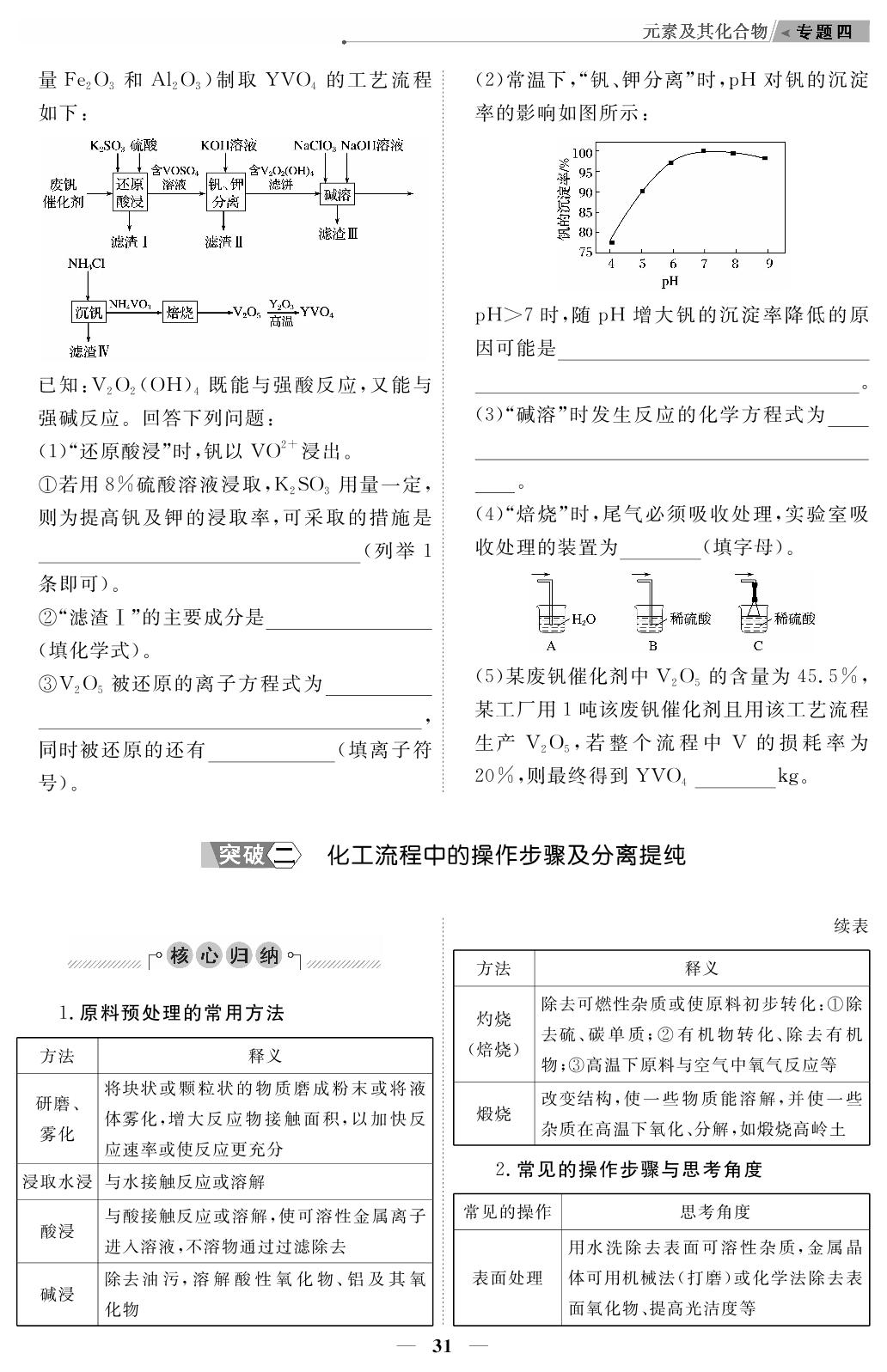 大题突破1 以工艺流程为载体的无机综合题-【高考前沿】2023高考化学第二轮复习·超级考生备战高考（新教材）