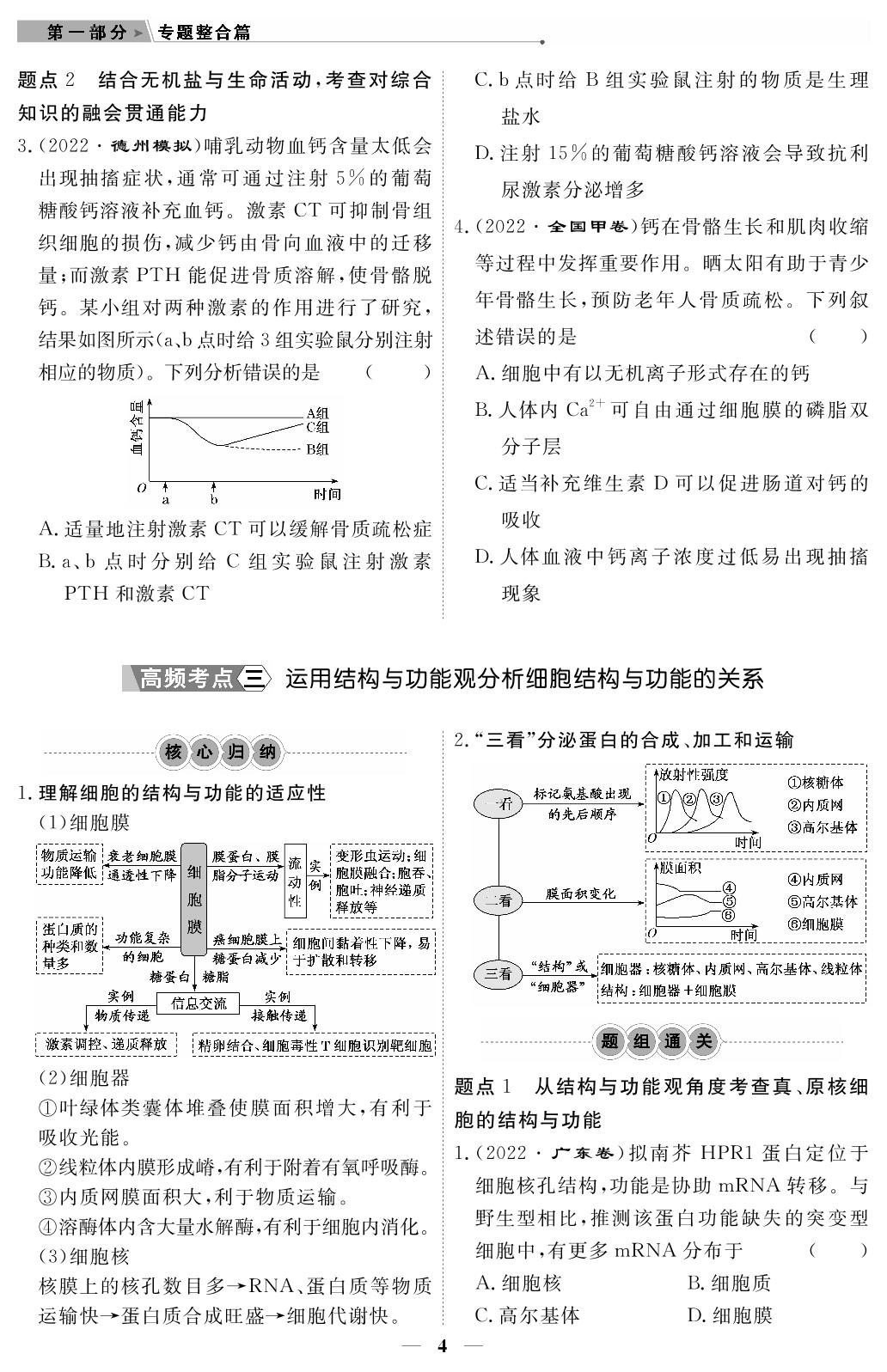 专题1 细胞的物质基础和结构基础-【高考前沿】2023高考生物第二轮复习·超级考生备战高考（新教材）