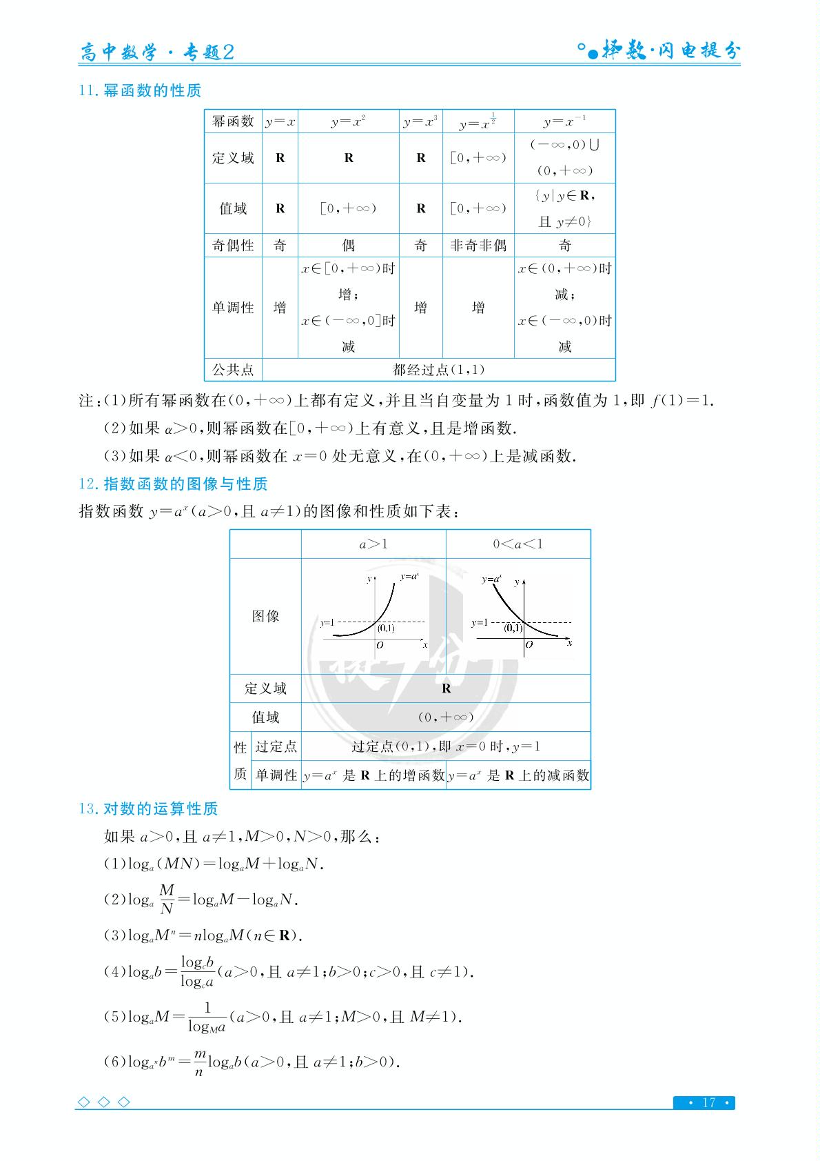 专题2 考点6 函数的有关概念-【择数·高考闪电提分】2023高考数学基础必刷1000题