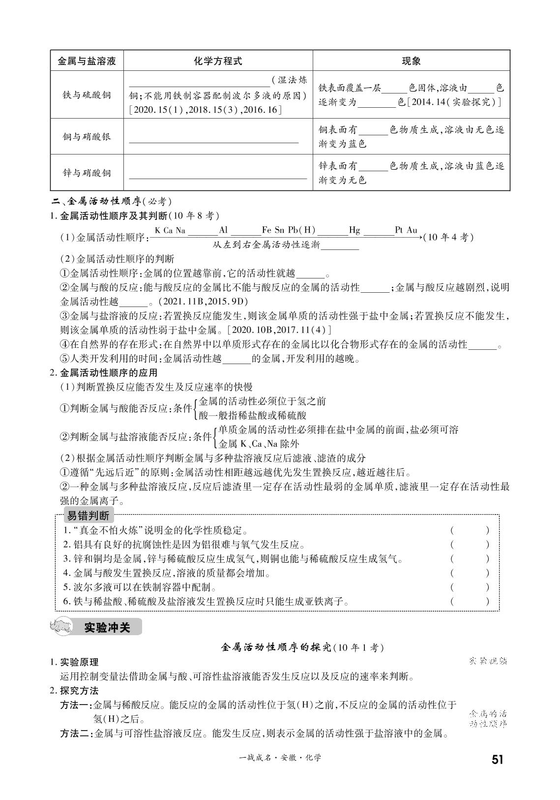 核心知识三 四、金属与金属矿物（精讲册）-【一战成名】2022安徽中考化学考前新方案中考总复习