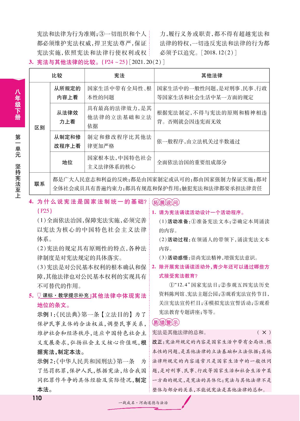 第1部分 八下 第1单元 坚持宪法至上(精讲册)-【一战成名】2023河南中考道德与法治考前新方案中考总复习
