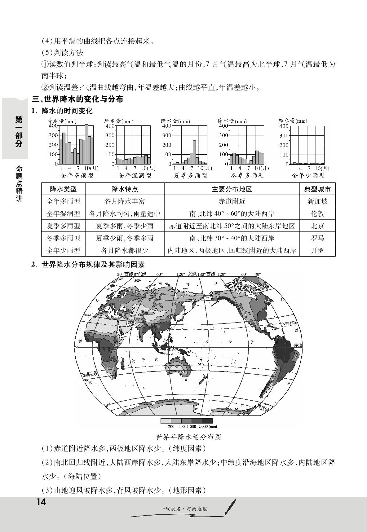 第1部分 模块2 第1章 命题点2 天气与气候（必备知识梳理）-【一战成名】2023河南中考地理考前新方案中考总复习