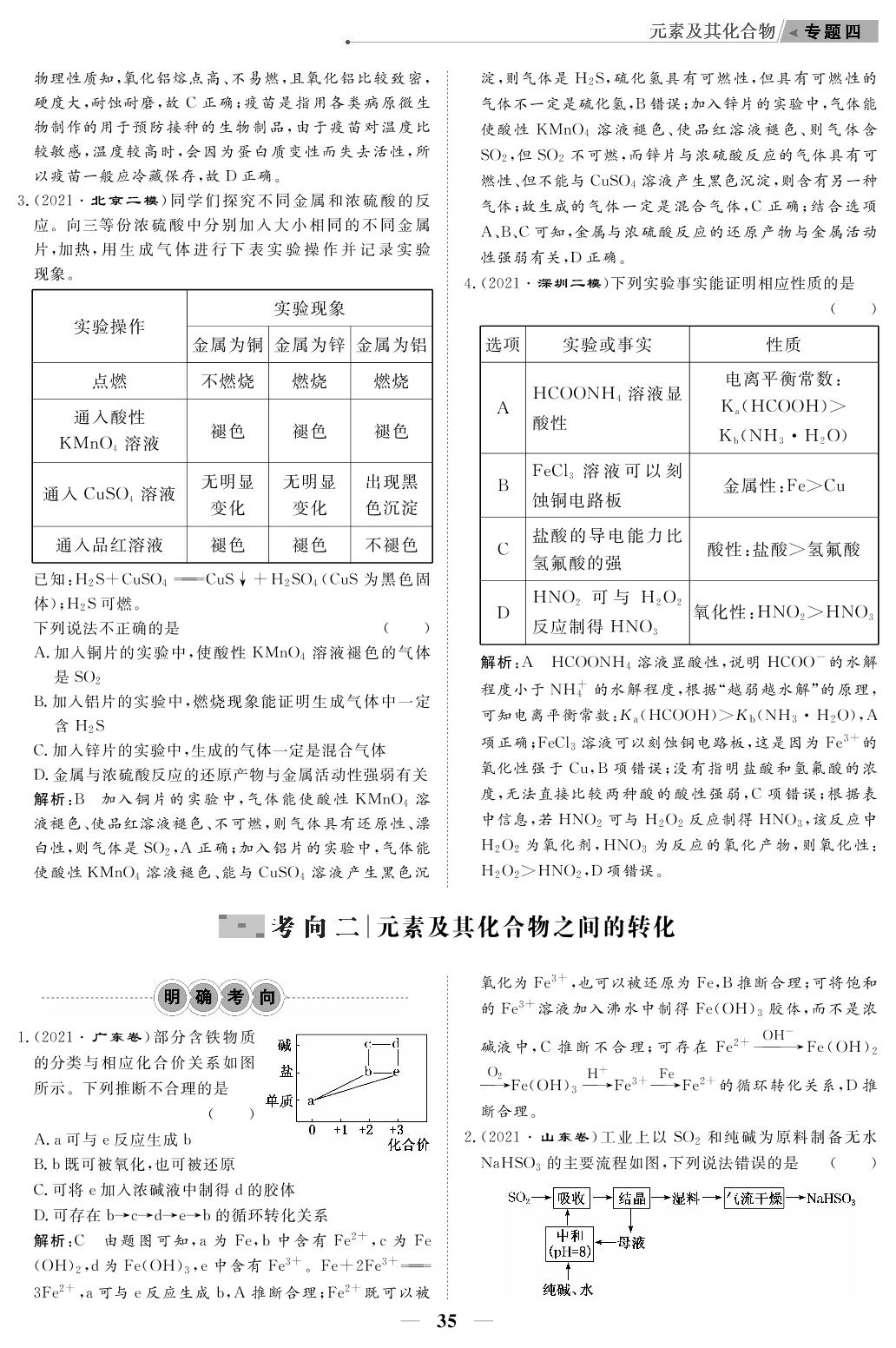 专题4 元素及其化合物（教参）-【高考前沿】2023高考化学第二轮复习·超级考生备战高考（人教版 新教材 老高考）