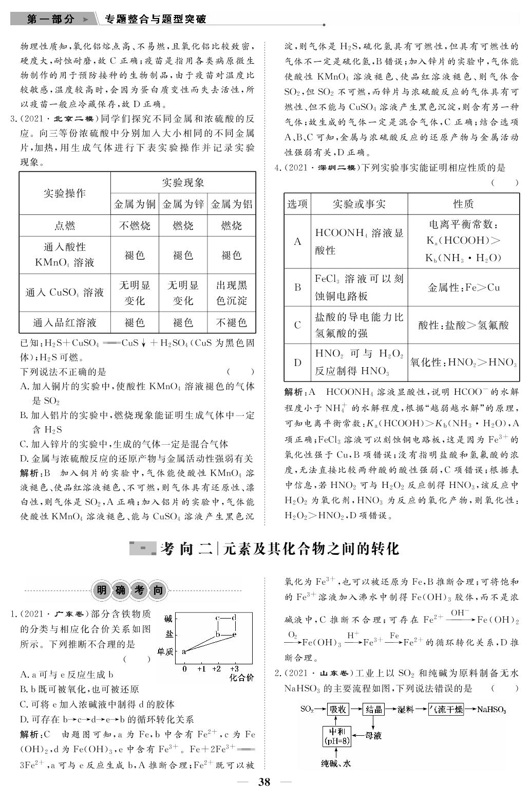 专题4 元素及其化合物（教参）-【高考前沿】2023高考化学第二轮复习·超级考生备战高考（人教版 新教材 新高考）