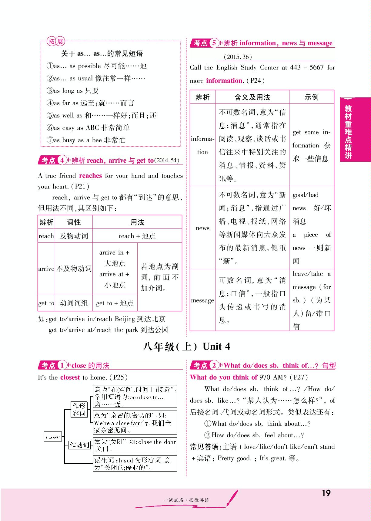 第1部分 八年级（上）(教材词句&语法精讲 正面)-【一战成名】2023安徽中考英语考前新方案中考总复习（人教版）