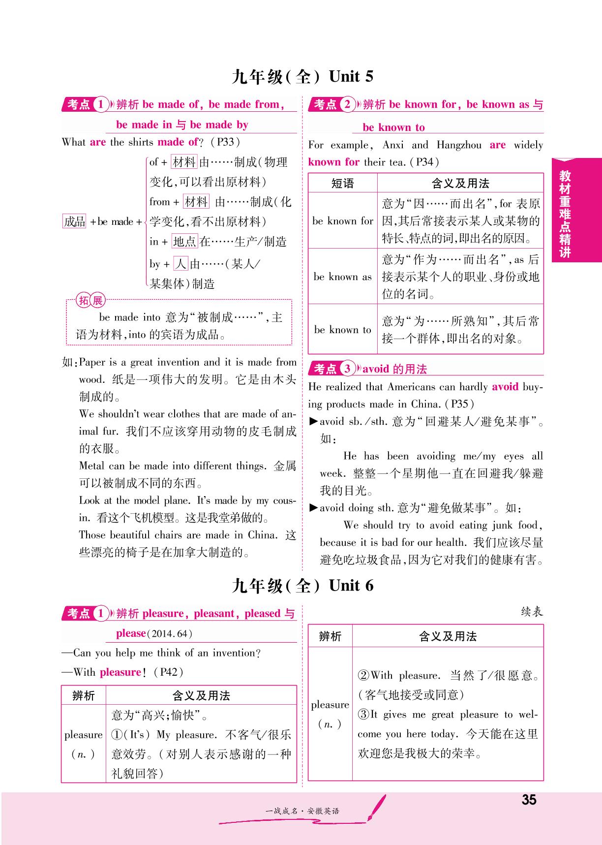 第1部分 九年级（全）(教材词句&语法精讲 正面)-【一战成名】2023安徽中考英语考前新方案中考总复习（人教版）