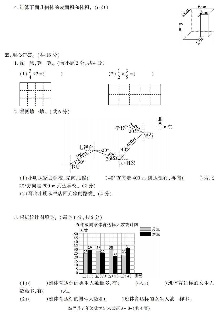 陕西省汉中市城固县2020-2021学年五年级下学期期末考试数学试卷