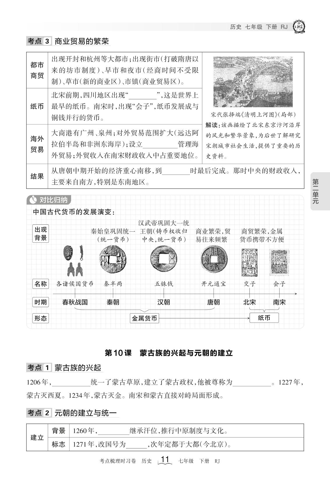第二单元 辽宋夏金元时期：民族关系发展和社会变化 考点梳理手册-【王朝霞系列】2022-2023学年七年级下册历史考点梳理时习卷（部编版）