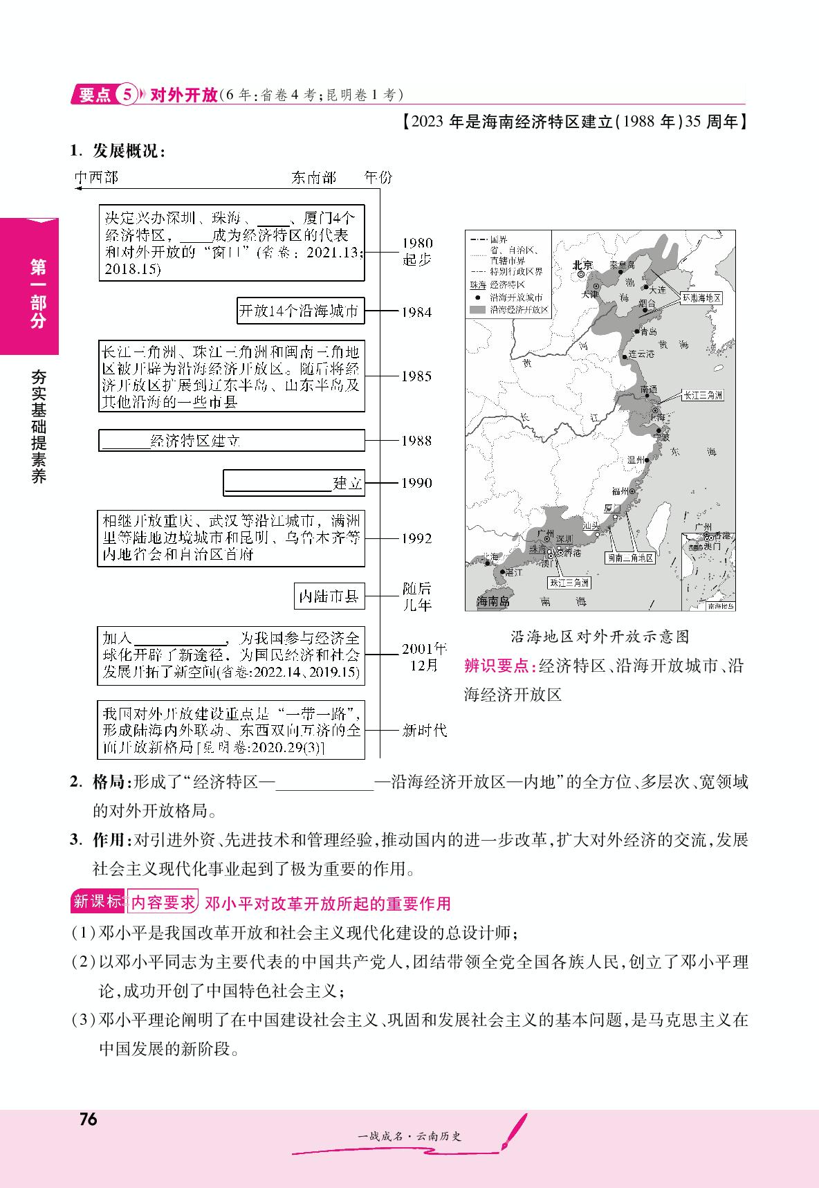 第一部分 模块二 第十一单元 中国特色社会主义道路（精讲册）-【一战成名】2023云南中考历史考前新方案中考总复习