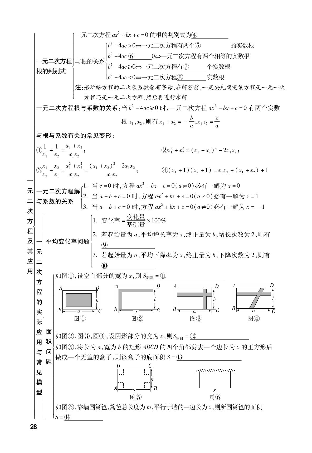 第二章 第三节 一元二次方程及其应用(必考)（精讲册）-【厚积薄发】2023河北中考数学中考源动力中考总复习