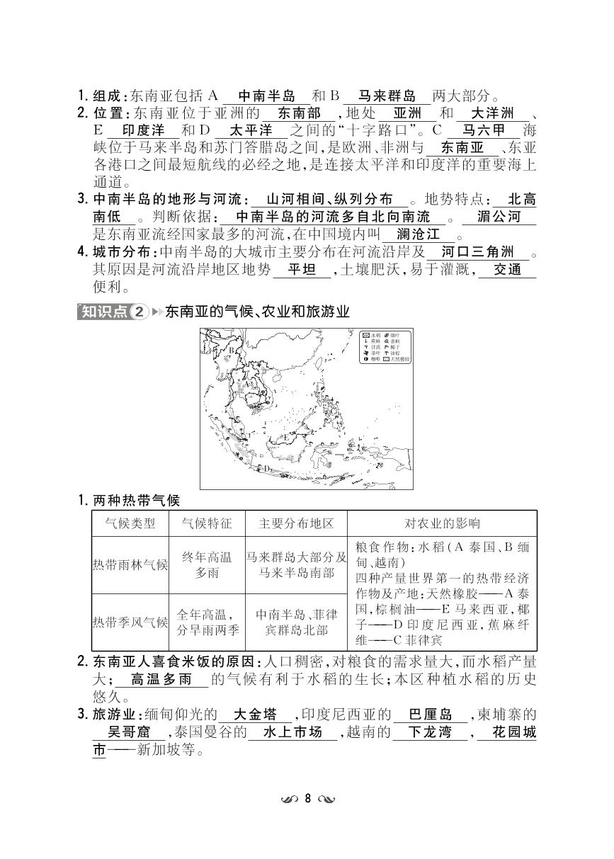 第7章 我们邻近的地区和国家-【导与练】2022-2023学年七年级下册初一地理同步练案地图助记提分宝（人教版）