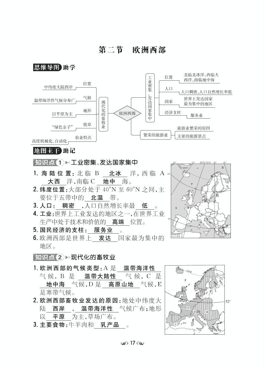第8章 东半球其他的地区和国家-【导与练】2022-2023学年七年级下册初一地理同步练案地图助记提分宝（人教版）