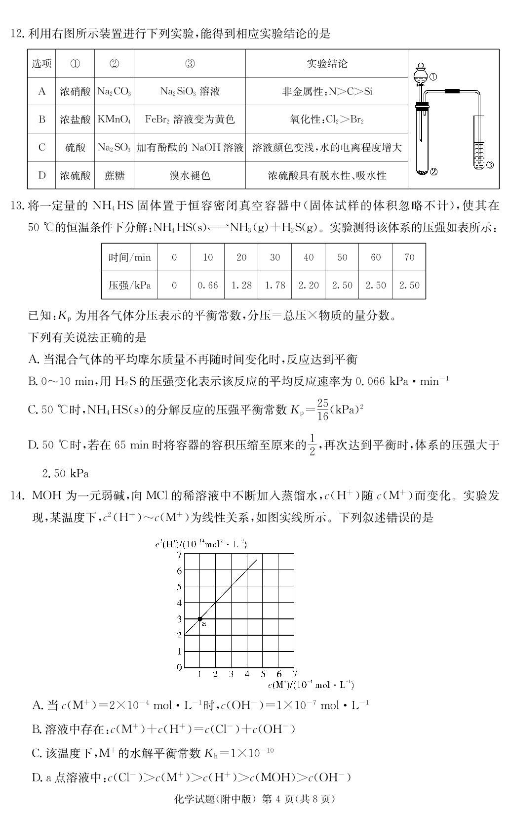 2023届湖南师范大学附属中学高三下学期月考（七）化学试题