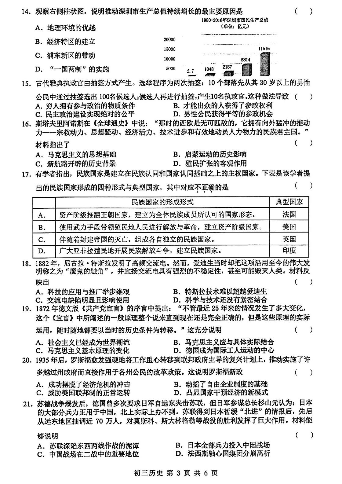 2023年江苏省苏州工业园区中考历史一模试题
