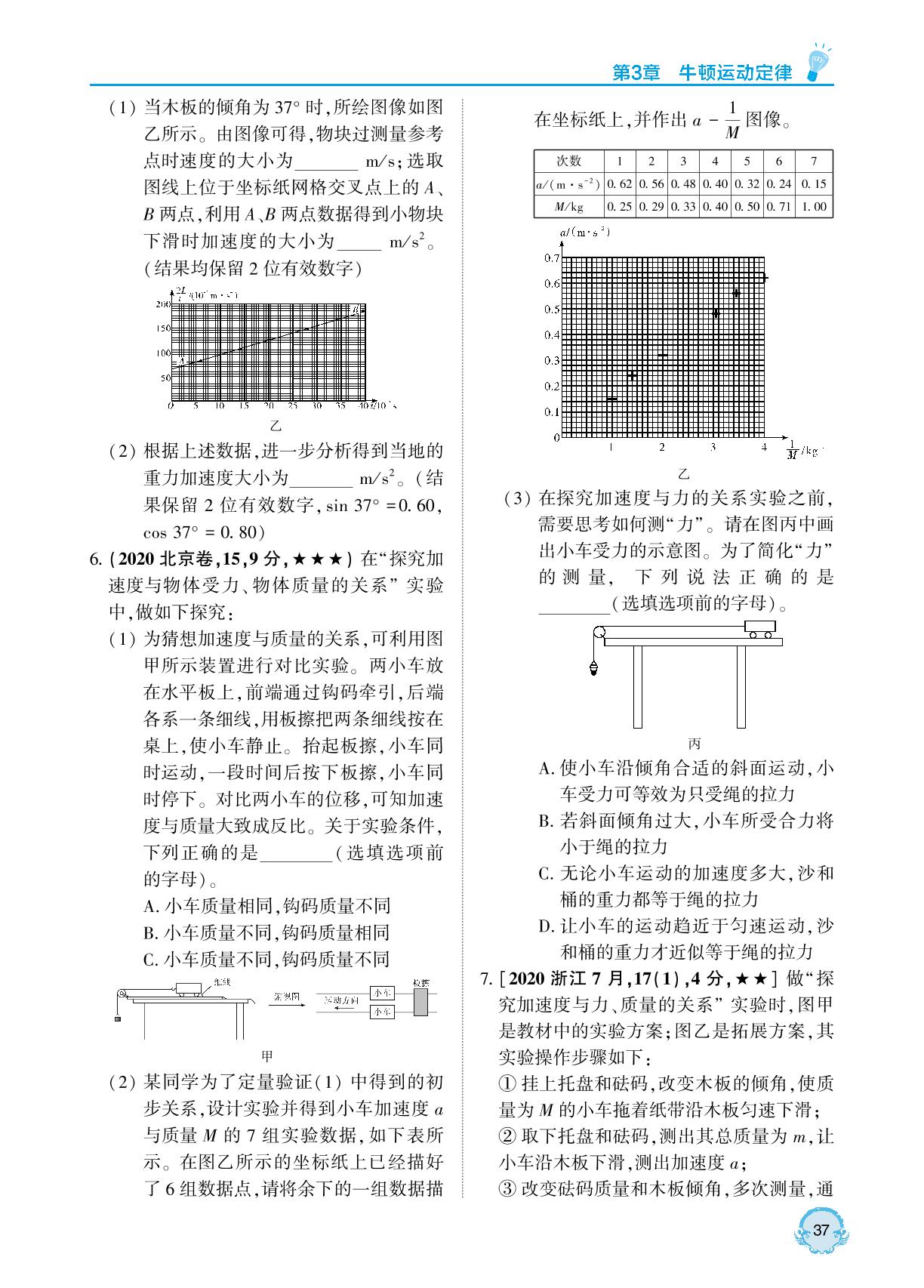 第3章 实验4 验证牛顿运动定律-【直击双1流】2023版高考物理真题分类全刷