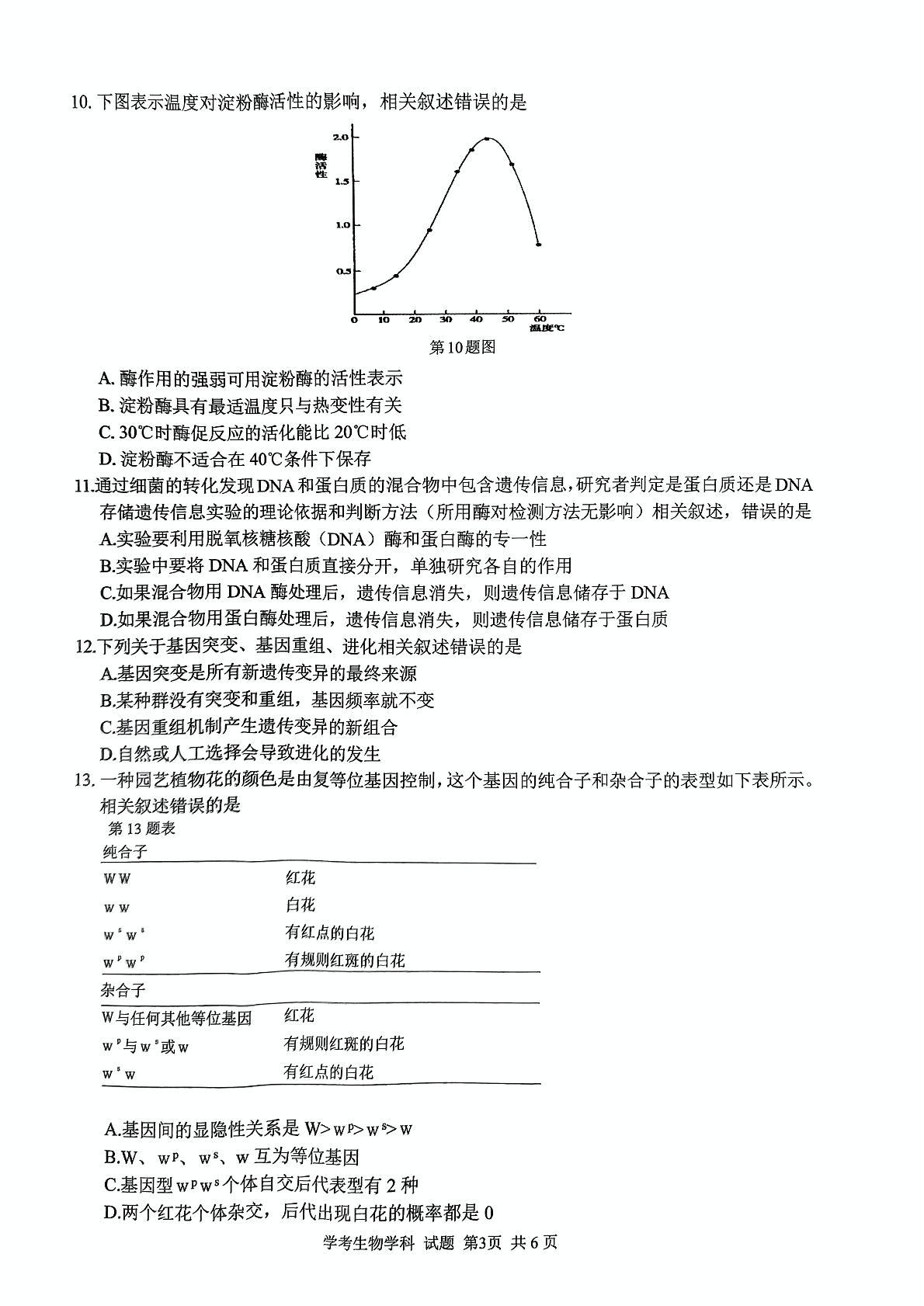 2023年6月浙江省学业水平适应性考试生物学科试题