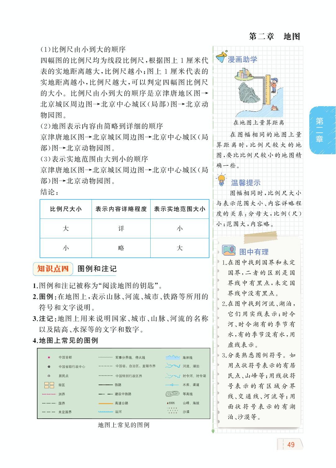 第二章 第一节 地图基本要素-【教材解读】2023秋七年级上册初一地理（商务星球版)