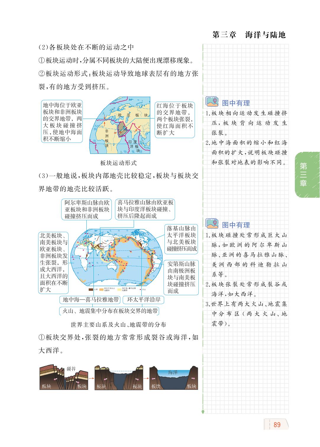 第三章 第二节 海陆变迁-【教材解读】2023秋七年级上册初一地理（商务星球版)