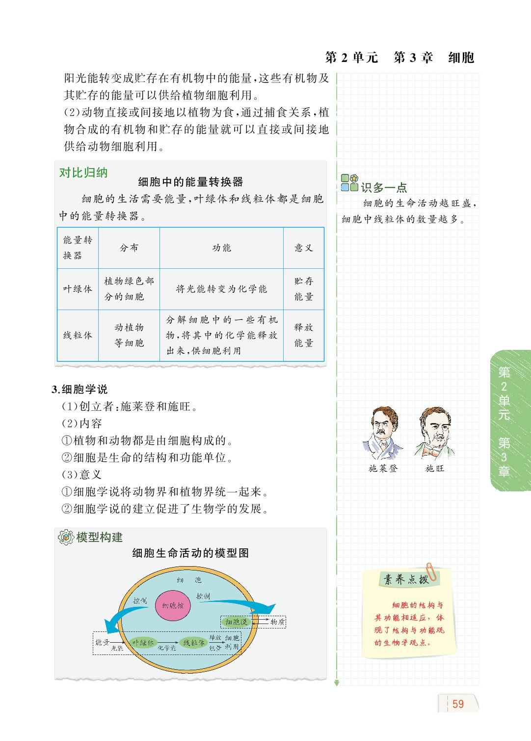 2.3.2 细胞是生命活动的单位-【教材解读】2023秋七年级上册初一生物（北师大版)