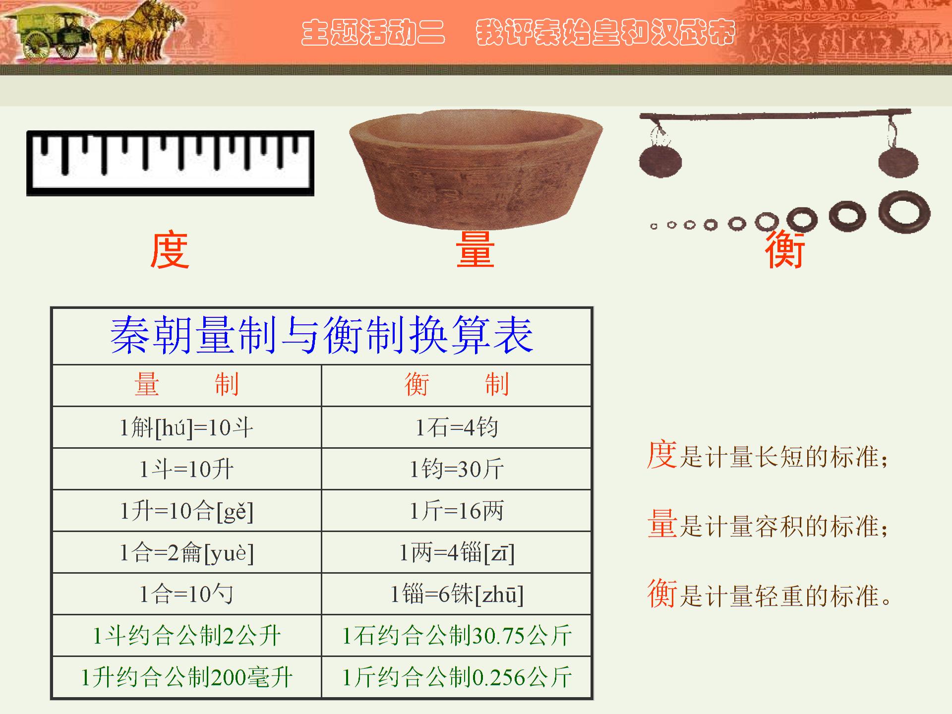 川教版七年级上册历史主题活动二《我评秦始皇和汉武帝》参考课件（共11张PPT）