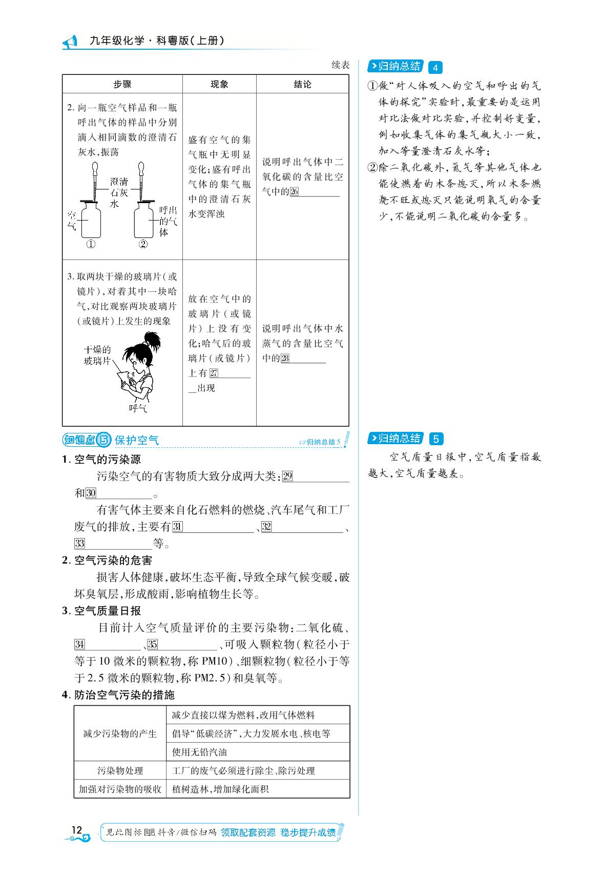 2.1 空气的成分-【勤径学升】2023-2024学年九年级上册化学同步练测重点知识锦囊（科粤版）