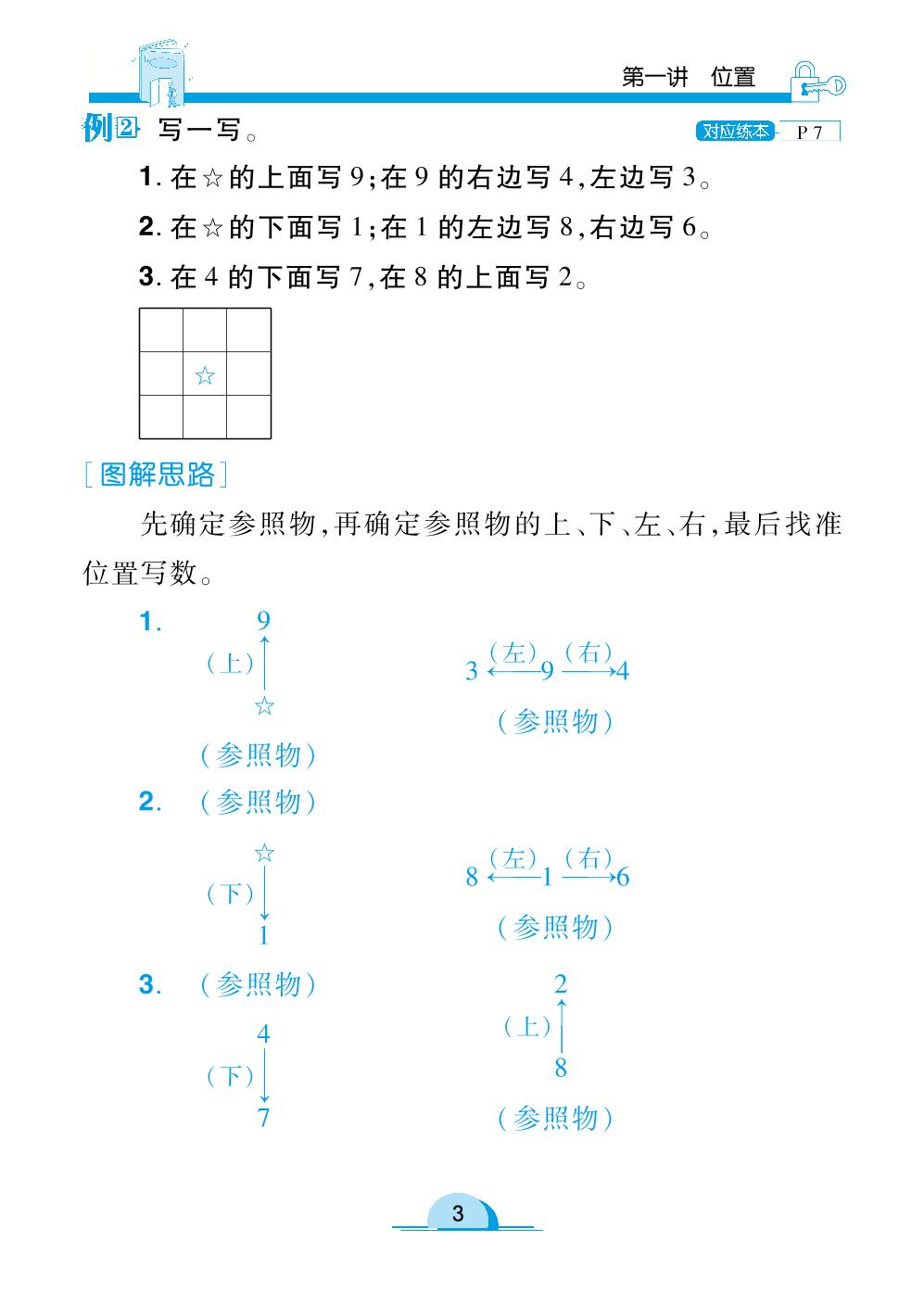 第1讲 位置-【勤径千里马】2023-2024学年一年级上册数学应用题讲本（人教版）