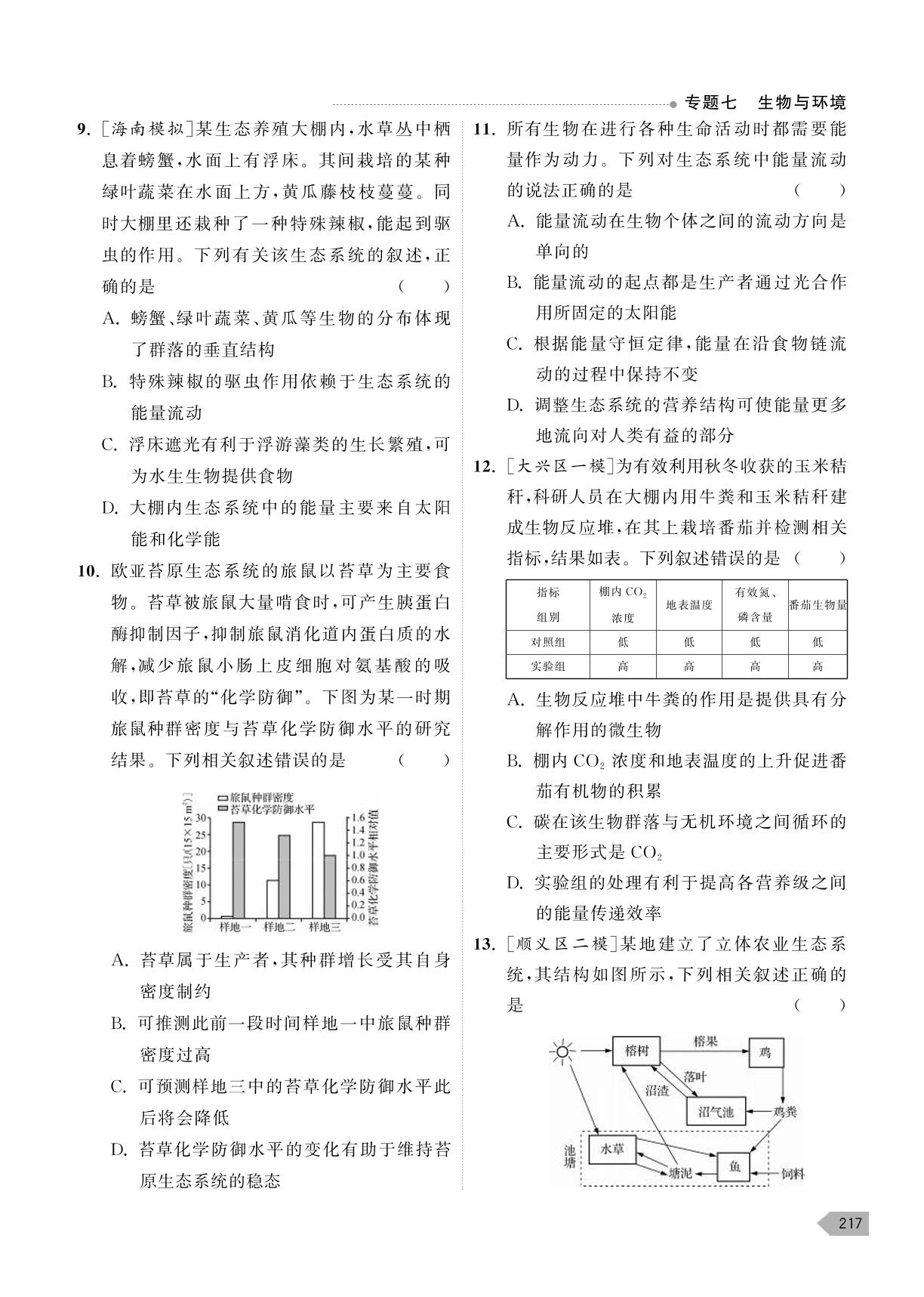 专题七 生物与环境综合评估-【高考总复习】2024高考生物一轮复习