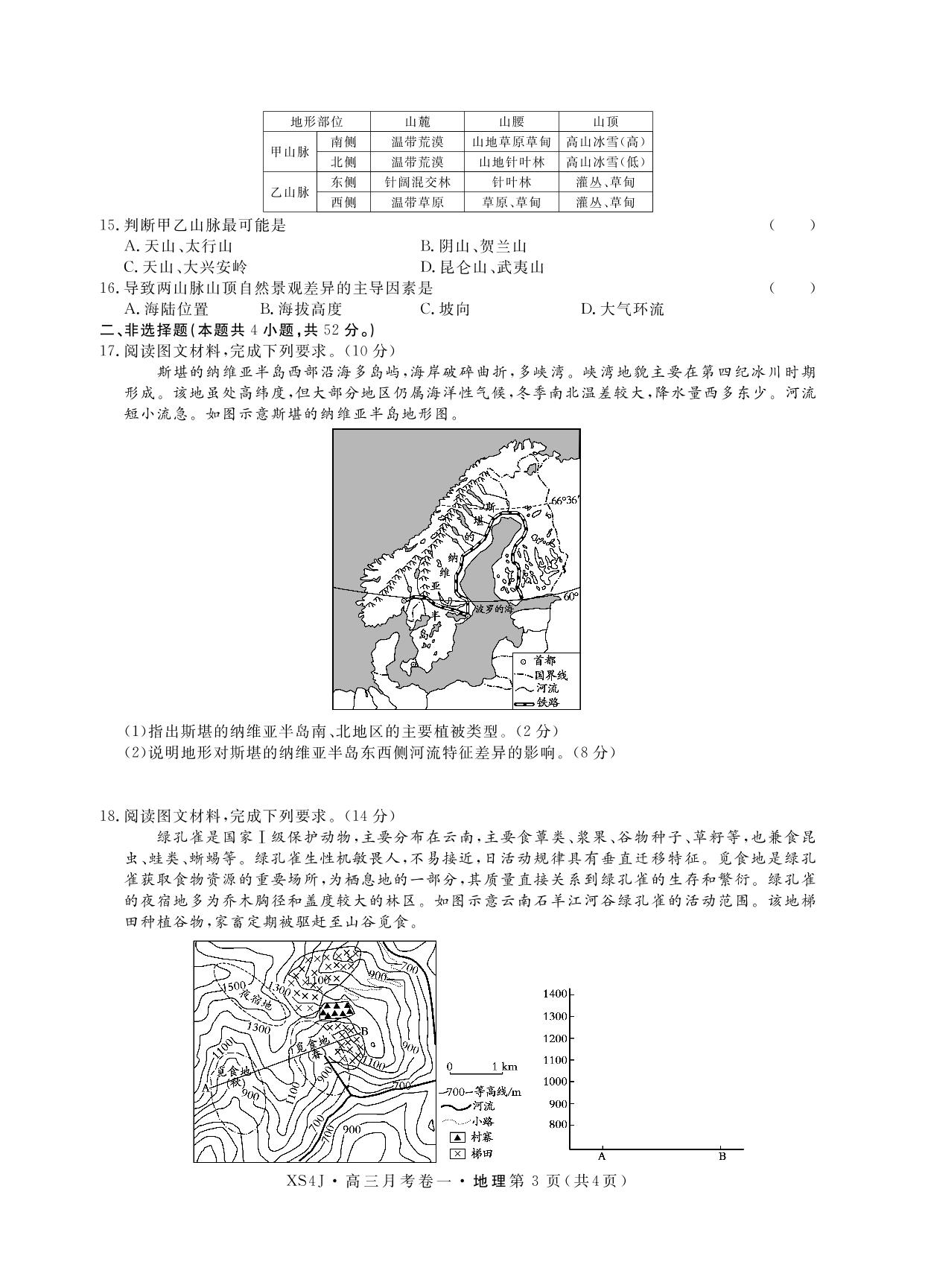 【抢分课堂】2024年新高考地理一轮总复习名校联考摸底考试月考卷一(适用于甘肃、广西、湖南、贵州、江西、安徽）