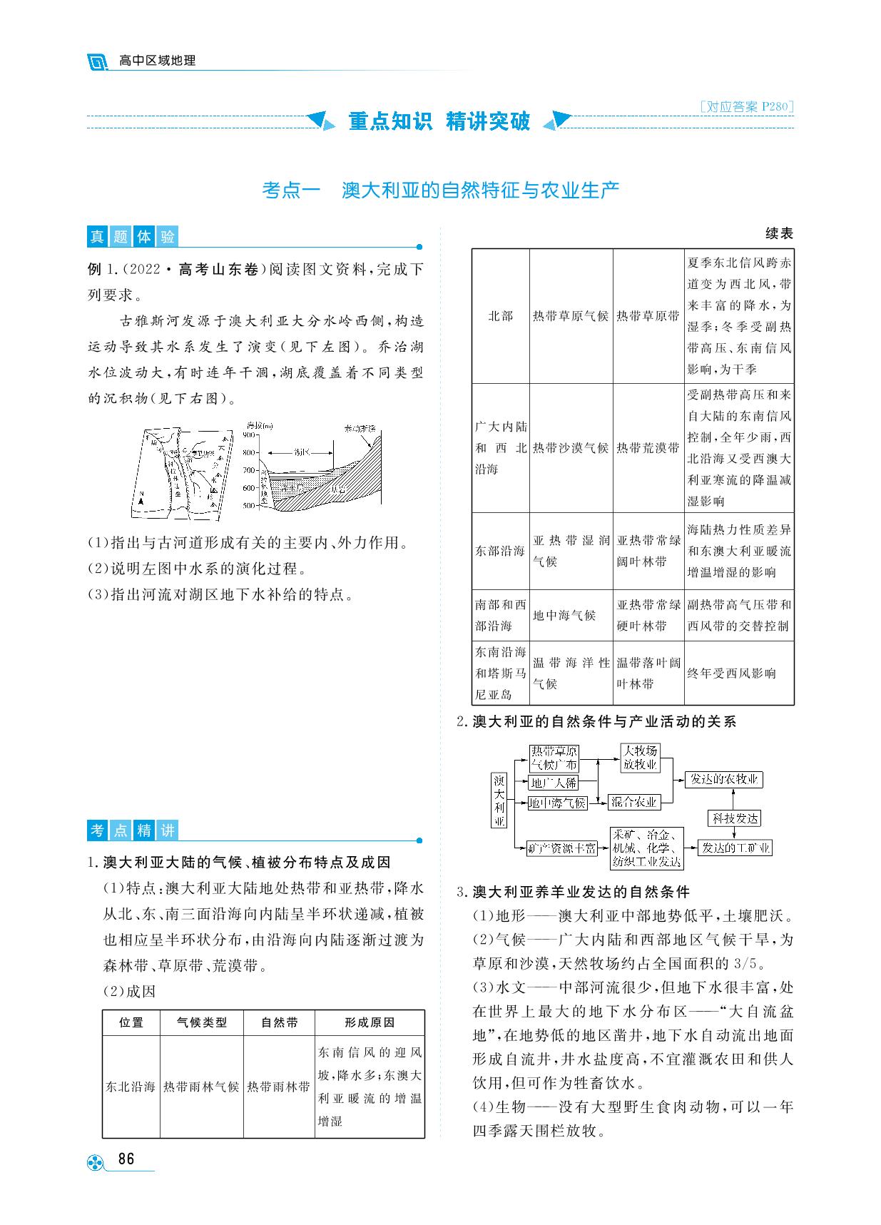 第二部分 第13讲 澳大利亚极地地区-【勤径学升】2025年高中区域地理一轮总复习