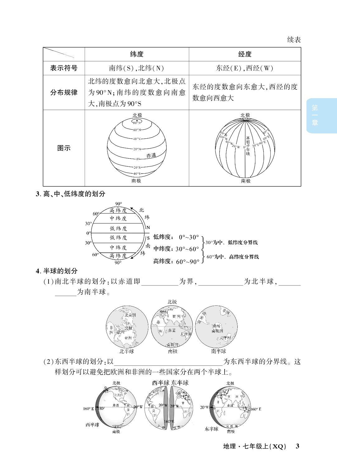 第一章 地球-【小四科】2023-2024学年七年级上册地理单元同步活页好卷考点集锦（商务星球版）
