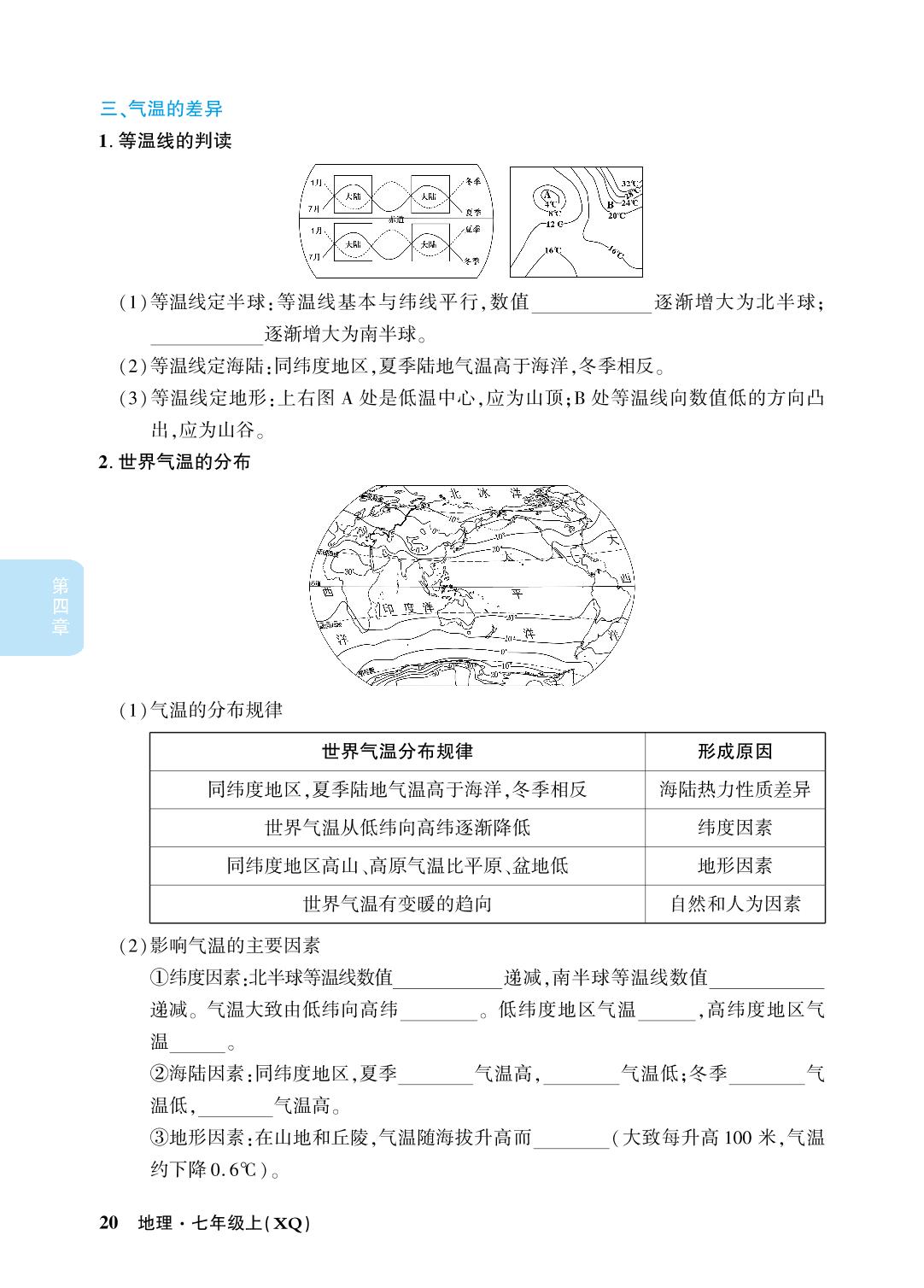 第四章 天气与气候-【小四科】2023-2024学年七年级上册地理单元同步活页好卷考点集锦（商务星球版）