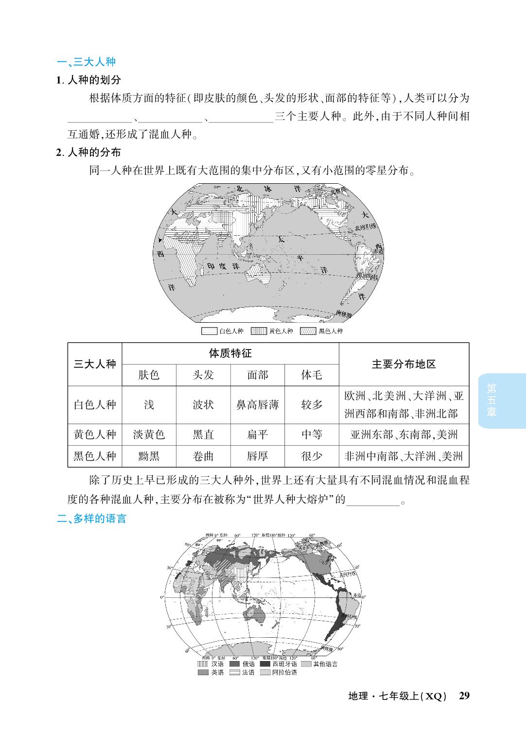 第五章 世界的居民-【小四科】2023-2024学年七年级上册地理单元同步活页好卷考点集锦（商务星球版）