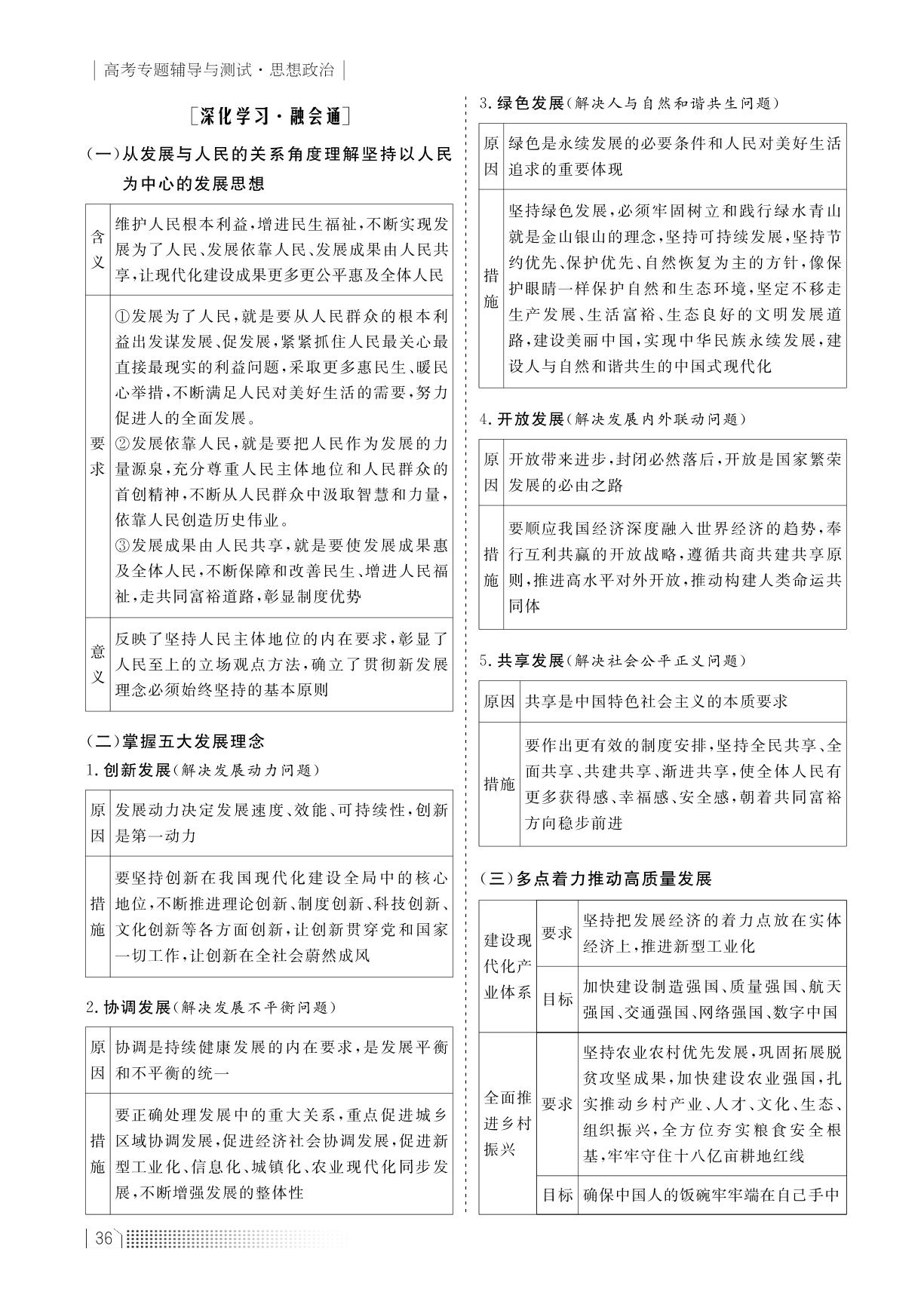 第二板块 专题二 主题主线(一) 贯彻新发展理念与推动高质量发展-【创新方案】2024年高考政治二轮复习专题辅导与测试（新教材）