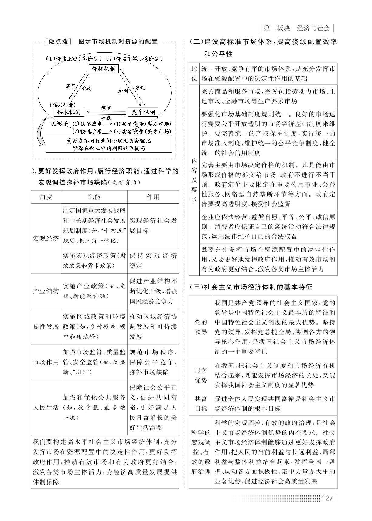 第二板块 专题一 主题主线(二) 我国的社会主义市场经济体制-【创新方案】2024年高考政治二轮复习专题辅导与测试（新教材）