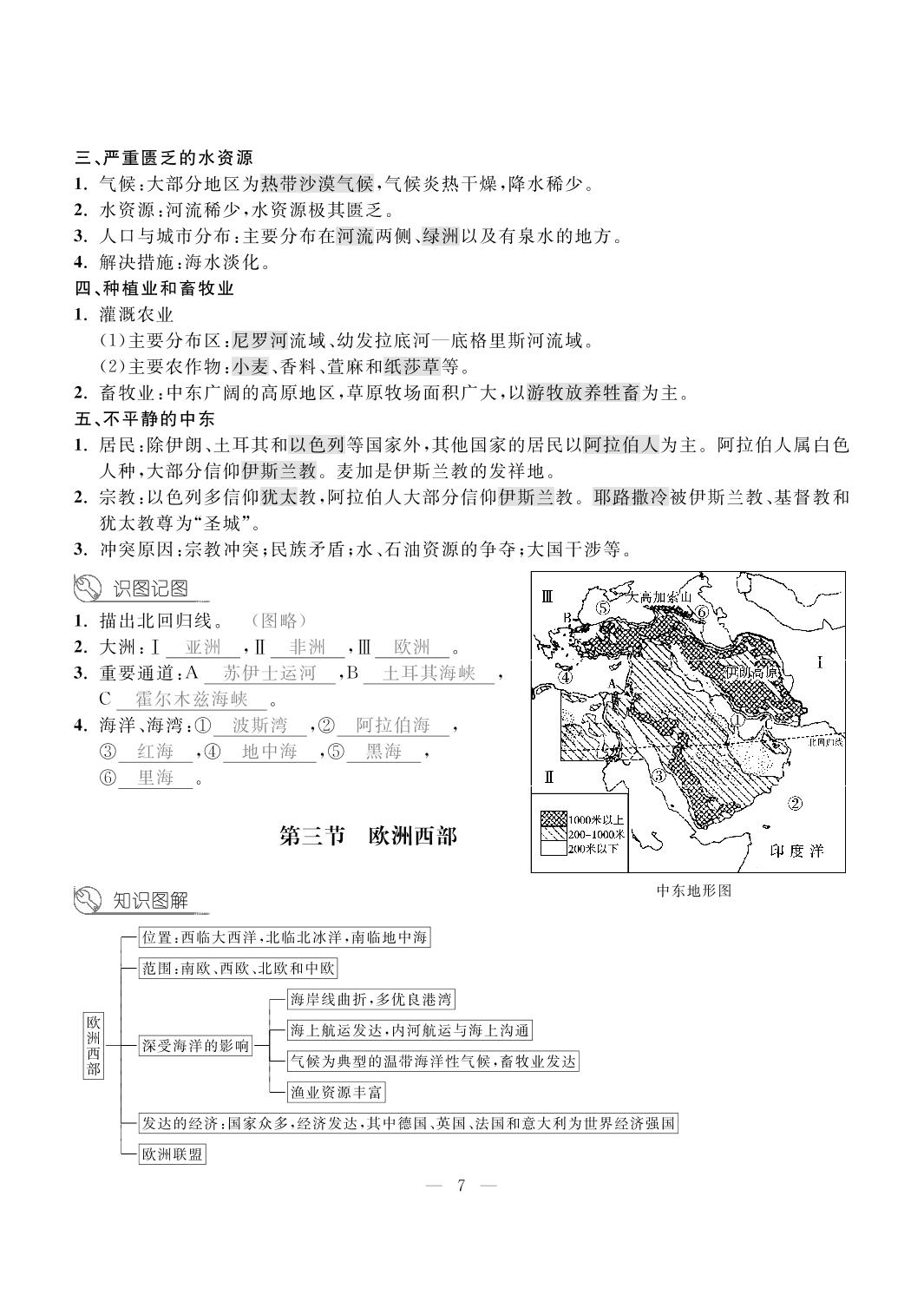 第6章 认识地区(速记手册)-【探究在线】2023-2024学年八年级下册地理高效课堂导学案（中图版）