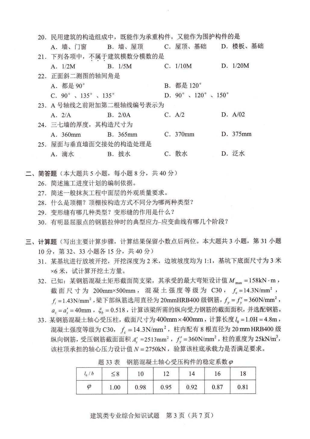 【建筑类】2020年湖南省普通高等学校对口招生考试专业综合知识试题（含答案）