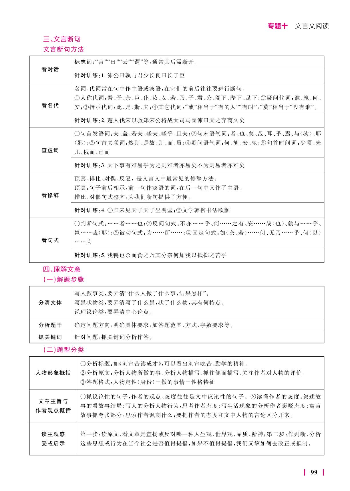 专题十 文言文阅读-【中考高手】 2024年语文3年中考2年模拟1年预测