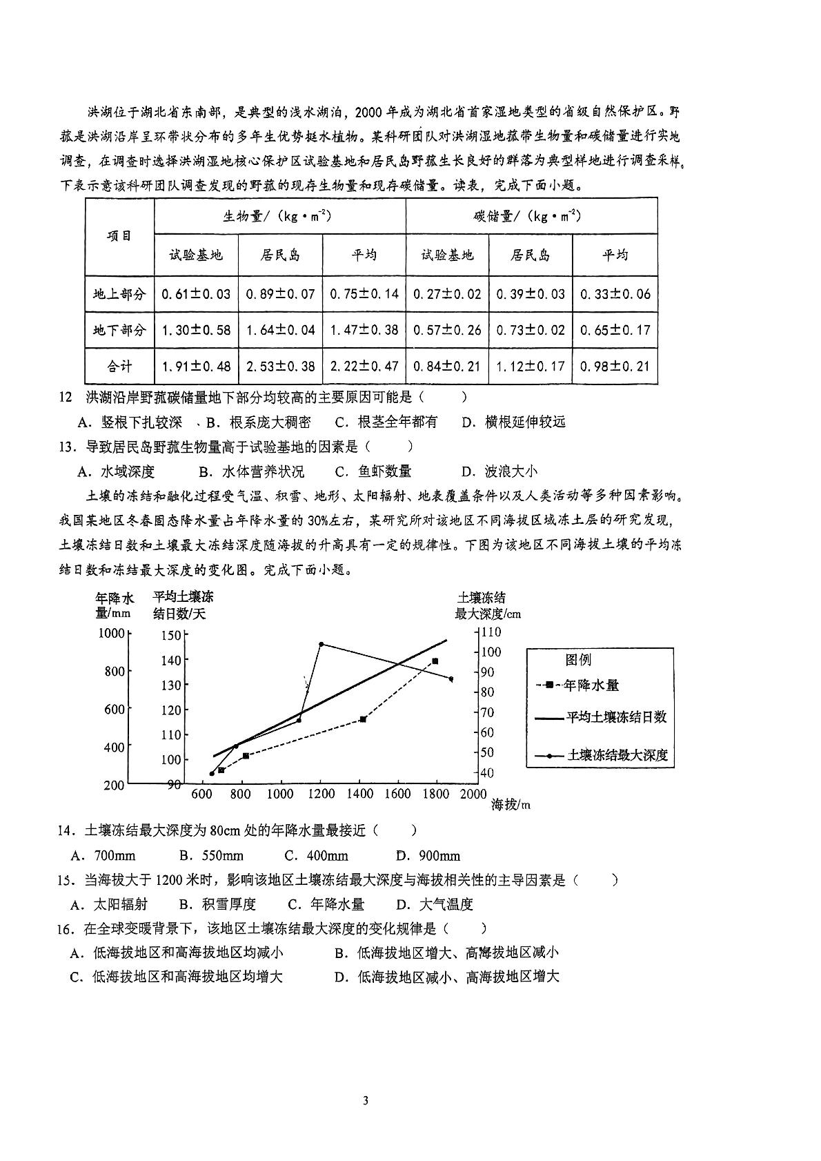 2024届福建省福州市福建师范大学附属中学高考一模地理试题