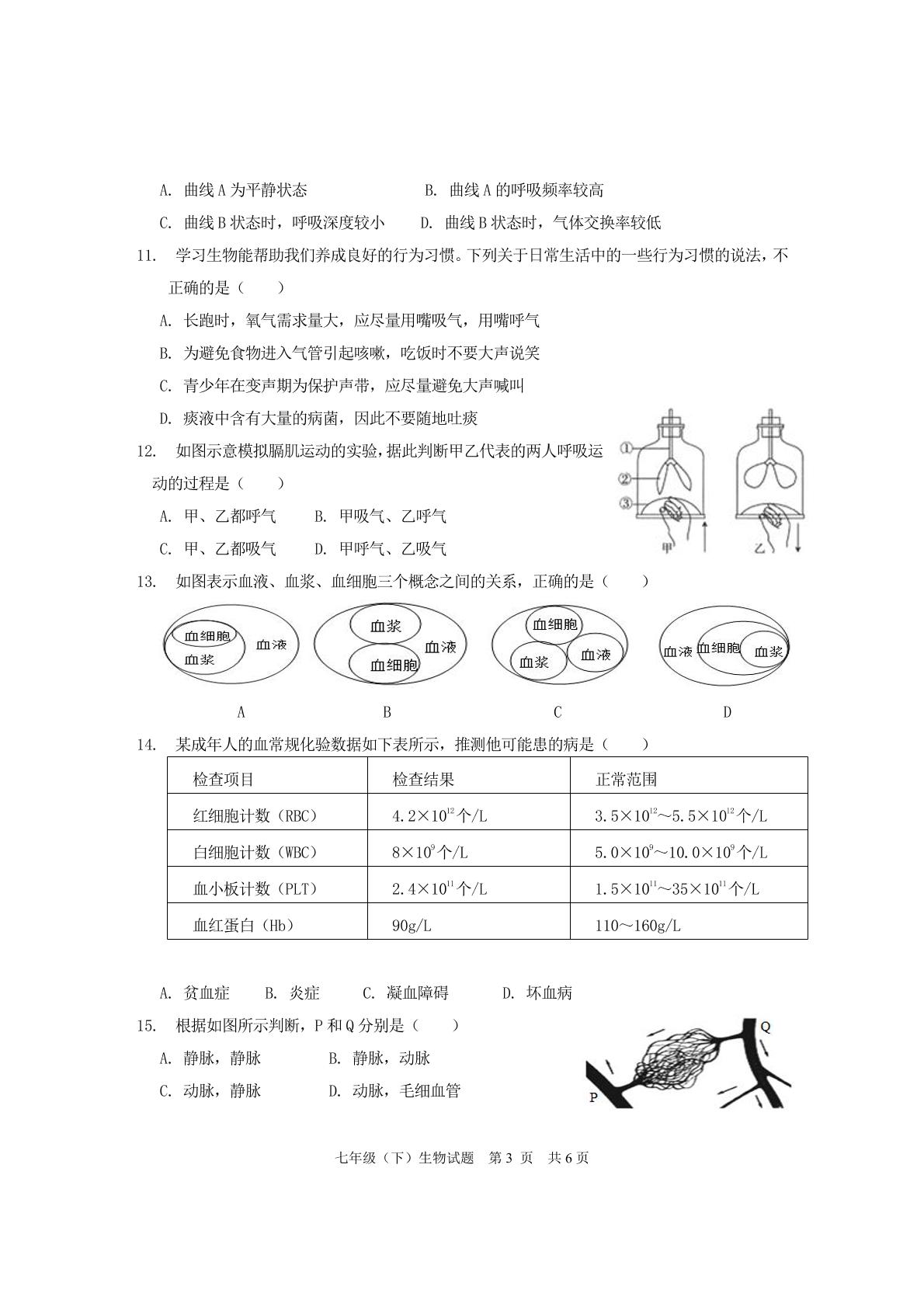 四川省洪雅县2022-2023学年七年级下学期期中生物监测试题