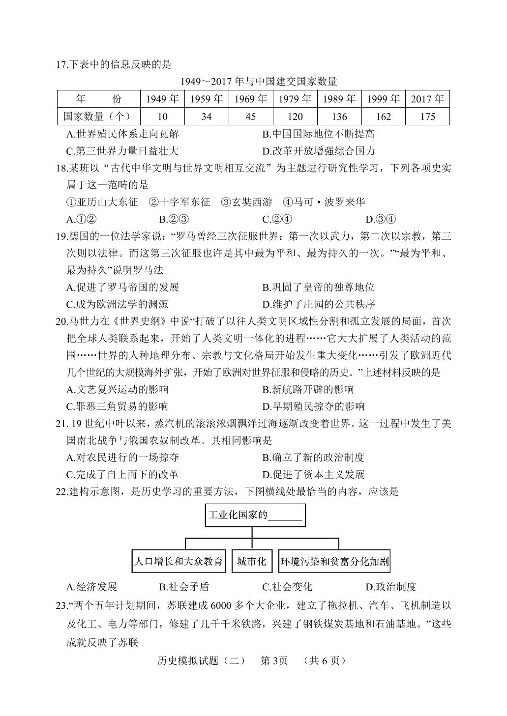 2024年山东省聊城临清市中考二模历史试题