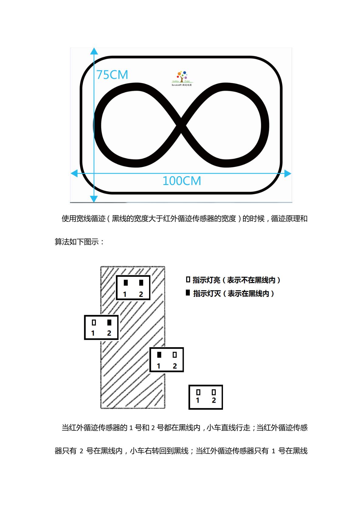 福建省中小学机器人技术课程-12循迹小车
